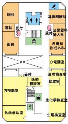 2f